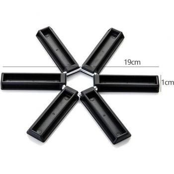 Protector de Mesa HeatShield