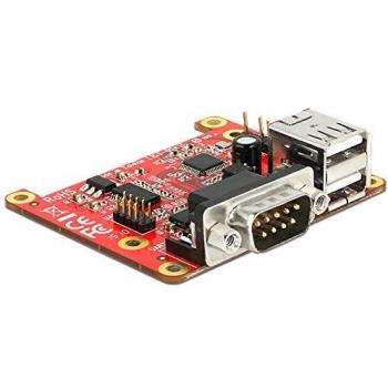 Delock Raspberry Pi USB 2.0 Expansion Board – Dual-Port Adapter