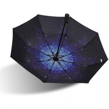 Compact UV Protection Umbrella