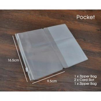 Travel Diary PVC Zipper Organizer