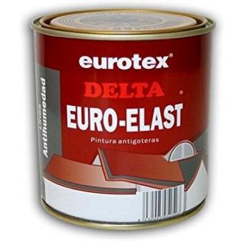 Eurotex Delta: Pintura de Alta Durabilidad para Terrazas
