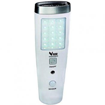 Vigiletta Group