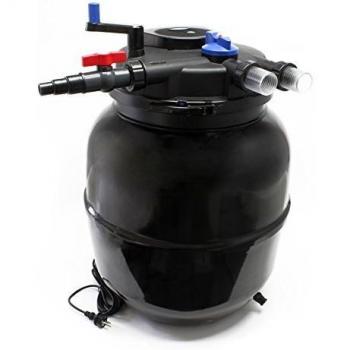 Druckfilter für Gartenteiche CPF-50000