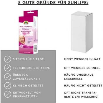 SUNLIFE Ovulationstest: 5 Schnelle Teststicks