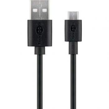 MicroUSB Sync‑Charge Wire – 2 m