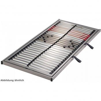 Schlaraffia Classic 28 Rechter Side Lift NV – 5‑Zonen Metallsystem