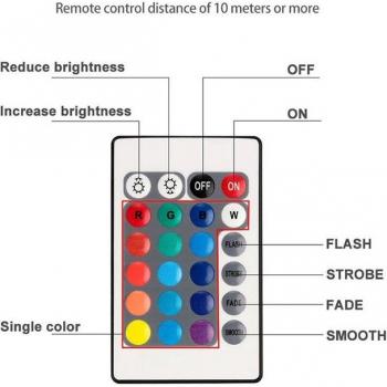 10 LED Tauchlicht mit Fernbedienung für Gartenpartys