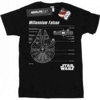 Galactische Gids: Millennium Falcon Blauwdruk Shirt voor Mannelijk