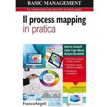 PROCESS MAPPING IN PRATICA. DESCRIVERE I PROCESSI IN MODO INTUITIVO. I GANDOLFI