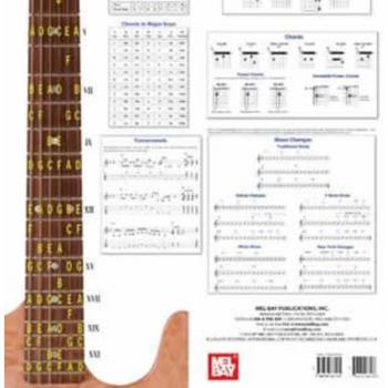 Blues Guitar Wall Chart by Corey Christiansen