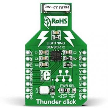 MIKROE Thunder 1444