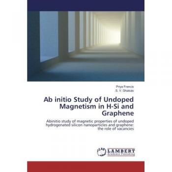 Ab initio Study of Undoped Magnetism in H-Si and Graphene