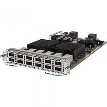HPE 40GbE QSFP+ Fx Modulo FlexFabric 7900 12p