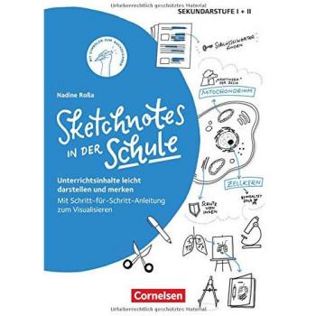 Sketchnotes