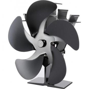 SF202S 5 Klingen Wärmeverteilungsventilator für Kamin