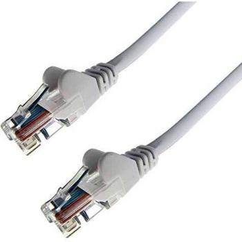 DP BUILDING SYSTEMS 5M White RJ45 Stranded Cable