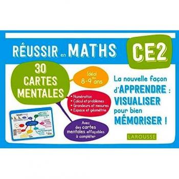 Cartes mentales Maths CE2