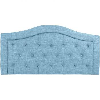 DKD Home Decor Testiera Letto Azzurro Celeste 145x8x72 cm