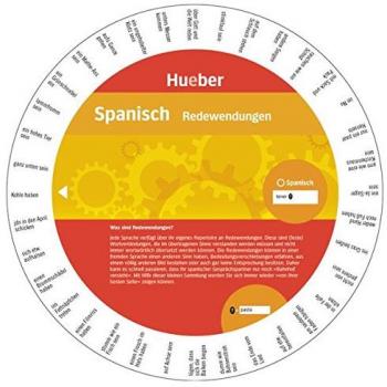 Spanisch – Redewendungen: Wheel – Spanisch – Redewendungen