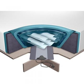 BELIANI Foam Platform for Water Bed