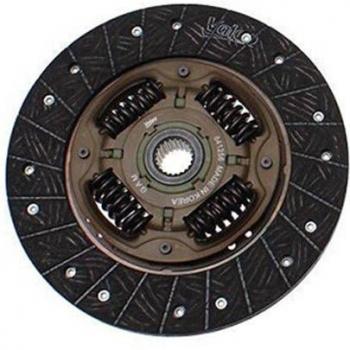 GONOW Precision Clutch Disc – Exact Fit, Reliable Shift