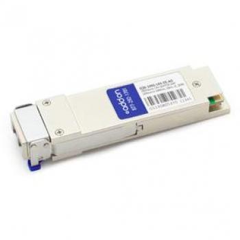 AddOn Networks Q28 100G LR4 Dual‑Lane Optical Module