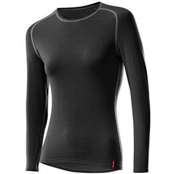Women's Long Sleeve Jersey Löffler Transtex Warm