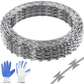 Razor Ribbon Barbed Wire Rolls
