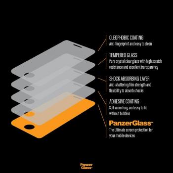 PanzerGlass Complete Protection Tempered Glass for iPhone 8 Plus