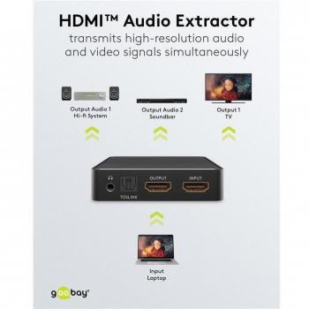 Estrattore audio HDMI Ultra HD 4K 30Hz