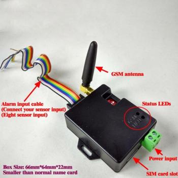 AlarmPro GSM Sicherheitssystem