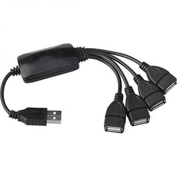 4-Port USB 2.0 Multiplexer by S-LINK