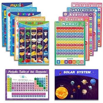 12 Pack Kids Learning Art Posters