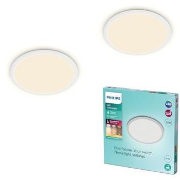 Plafonnier Philips Blanc LED – Énergie Électrique