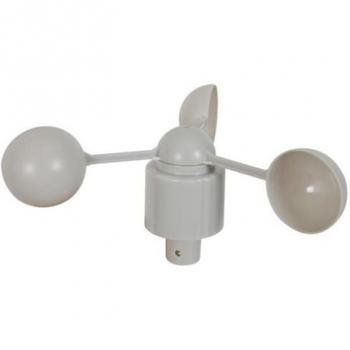Wind Speed Measuring Device
