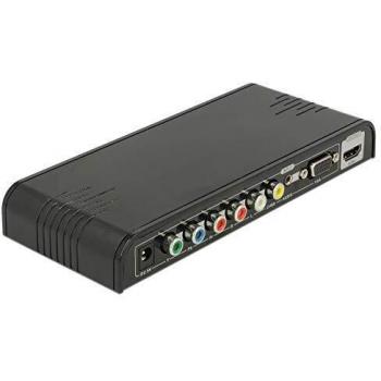 DeLOCK RGB Komponente/YPbPr/CVBS/VGA auf HDMI Konverter mit Scaler Full HD 1080P / 720P für alte Spielkonsolen, VHS Recorder, 65963