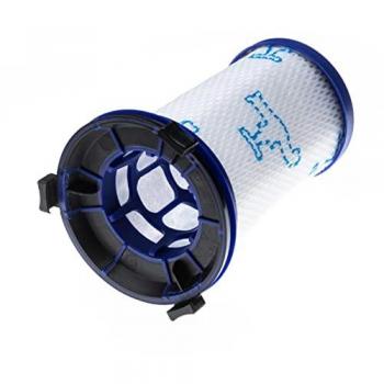 Vhbw Staubsaugerfilter kompatibel mit Rowenta