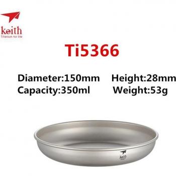 Dinner Set Plates