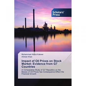Abdul Kabeer, Muhammad: Impact of Oil Prices on Stock Market