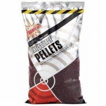 Dynamite Baits The Source Fishing Pellets