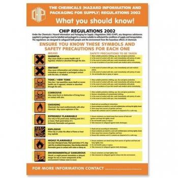 COSHH Protection Sheet – Stewart Superior, 42 × 59.5 cm