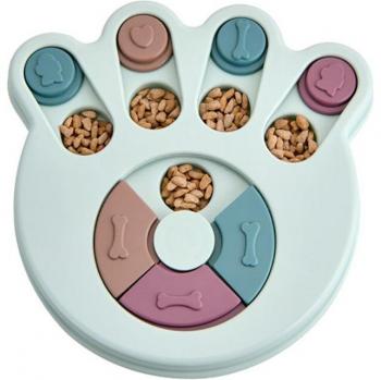 IQ Treat Ball for Dogs