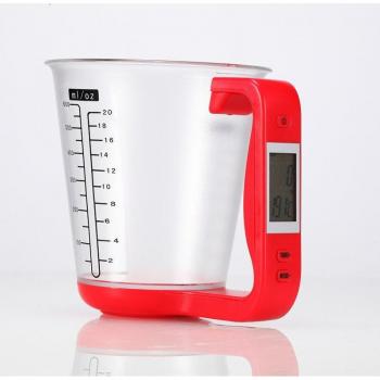 Soporte Pesar y Medir ThermoMate