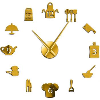 Horologe de Pared sin Marco