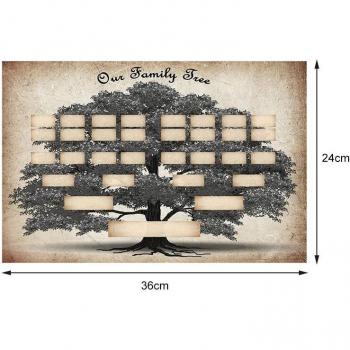 Genealogy Family Tree Chart 5/6/7 Generations Fillable Poster TN99
