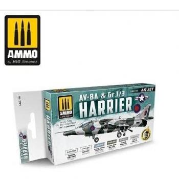Spray paint for models AV-8A & 1/3 Harrier