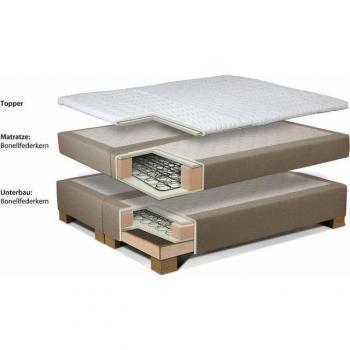 Boxspringbett INOSIGN Coos – Kunstleder & Polyester Topper