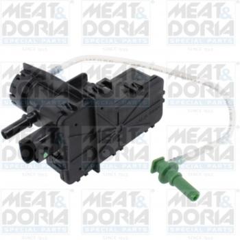 Doria Ureum doseringsmodule – MEAT 73048