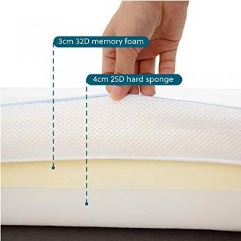 PureBreathe Memory Foam Topper – 2‑Layer, Single Bed, 90×190 cm, Washable Cover