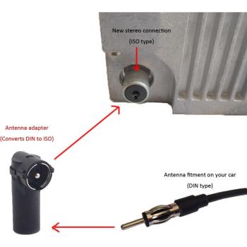 Car Stereo Aerial Adapter DIN to ISO